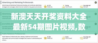 新澳天天開獎資料大全最新54期圖片視頻,數(shù)據(jù)整合實施_Prime7.189