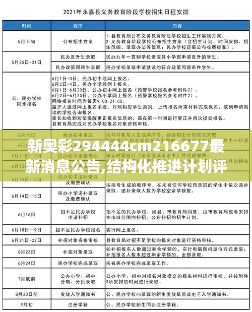 新奧彩294444cm216677最新消息公告,結(jié)構(gòu)化推進(jìn)計劃評估_pro9.125