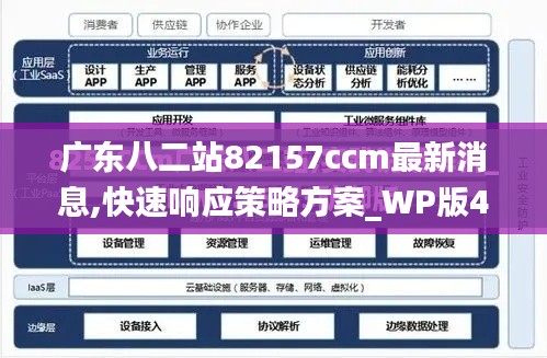 廣東八二站82157ccm最新消息,快速響應策略方案_WP版4.257