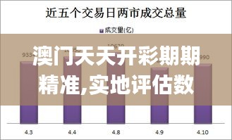 澳門天天開(kāi)彩期期精準(zhǔn),實(shí)地評(píng)估數(shù)據(jù)策略_紀(jì)念版10.707