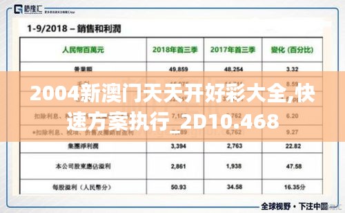 2004新澳門天天開好彩大全,快速方案執(zhí)行_2D10.468