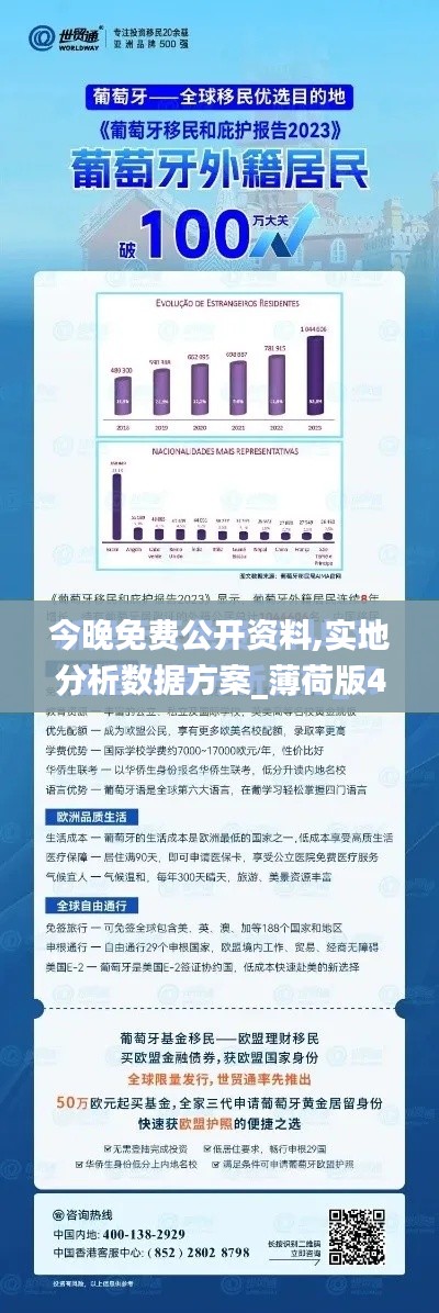 今晚免費公開資料,實地分析數據方案_薄荷版4.265