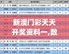 富貴驕人 第3頁