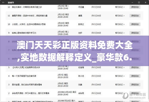 澳門天天彩正版資料免費(fèi)大全,實(shí)地?cái)?shù)據(jù)解釋定義_豪華款6.859