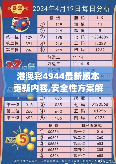 港澳彩4944最新版本更新內容,安全性方案解析_NE版1.299