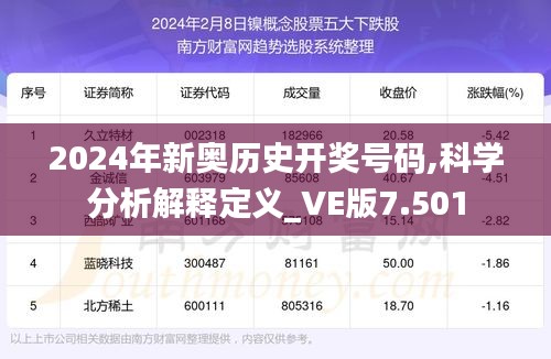 大驚失色 第3頁