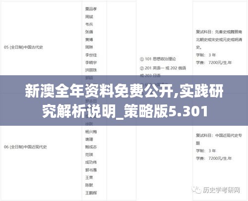 新澳全年資料免費公開,實踐研究解析說明_策略版5.301