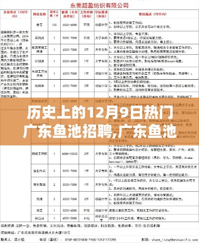 坐井觀天 第3頁