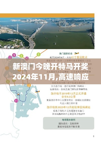 新澳門今晚開特馬開獎2024年11月,高速響應方案規劃_視頻版10.185