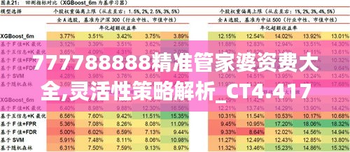 絕無僅有 第4頁