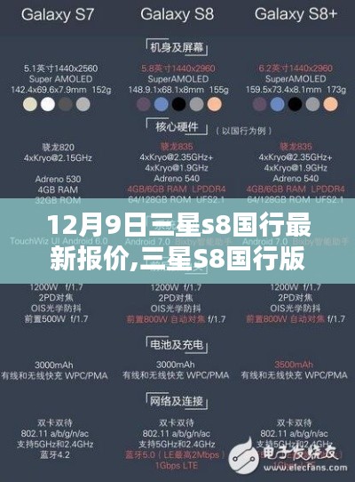 三星S8國行版最新報(bào)價(jià)及購買攻略，適合初學(xué)者與進(jìn)階用戶