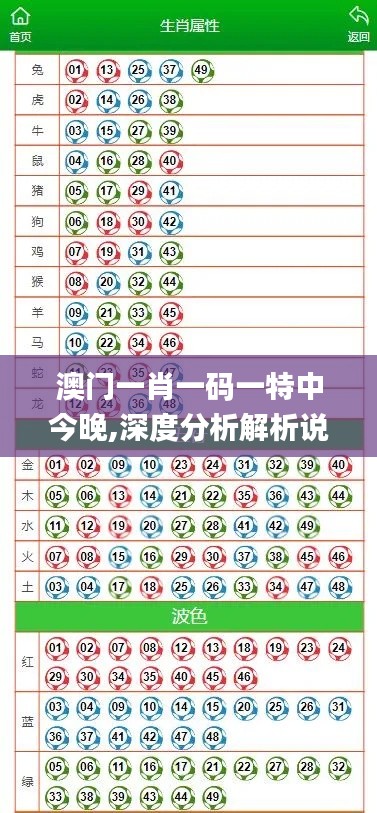 澳門一肖一碼一特中今晚,深度分析解析說明_eShop8.230