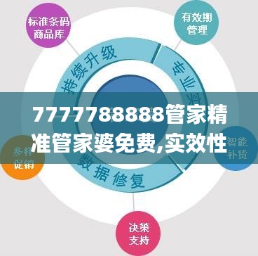 管家精準管家婆軟件