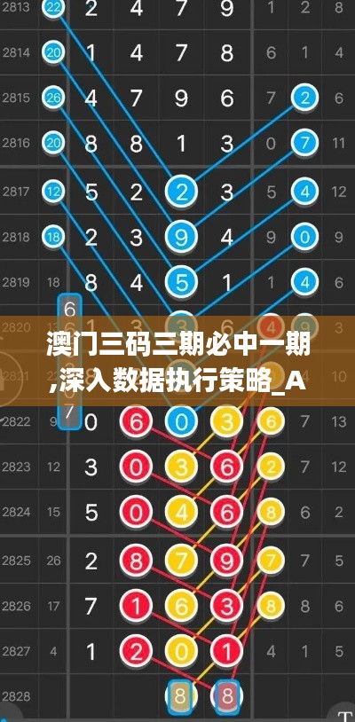 澳門三碼三期必中一期,深入數據執行策略_AR版8.211