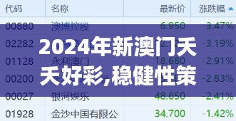 2024年新澳門夭夭好彩,穩健性策略評估_MR4.332