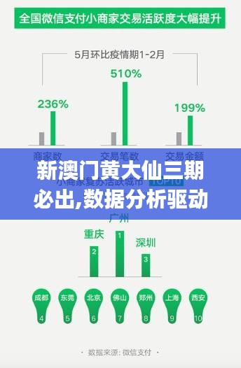 新澳門黃大仙三期必出,數據分析驅動決策_ChromeOS4.920