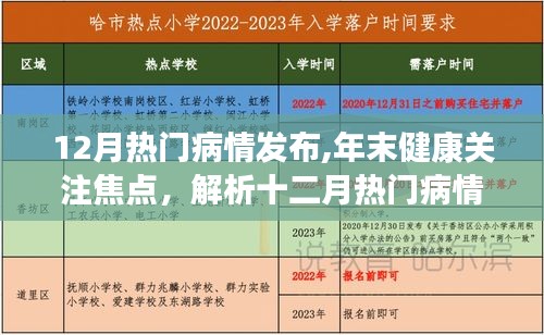 12月熱門病情發布,年末健康關注焦點，解析十二月熱門病情發布及其防治知識