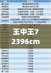 王中王72396cm最準一肖,定性分析解釋定義_薄荷版9.468