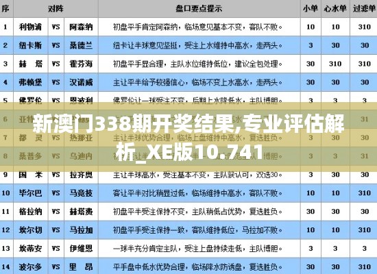 新澳門338期開獎結(jié)果,專業(yè)評估解析_XE版10.741