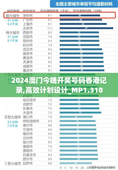 2024澳門今晚開獎(jiǎng)號(hào)碼香港記錄,高效計(jì)劃設(shè)計(jì)_MP1.310