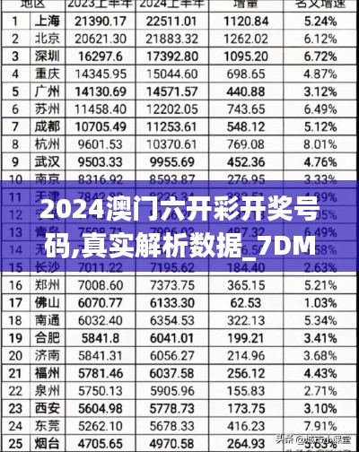 2024澳門六開彩開獎(jiǎng)號(hào)碼,真實(shí)解析數(shù)據(jù)_7DM6.264