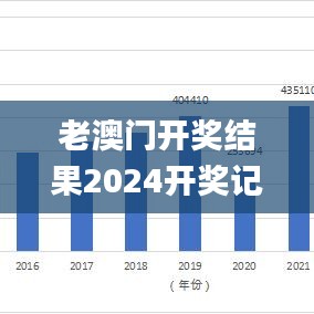 老澳門開獎結果2024開獎記錄表,靈活設計解析方案_Galaxy7.974