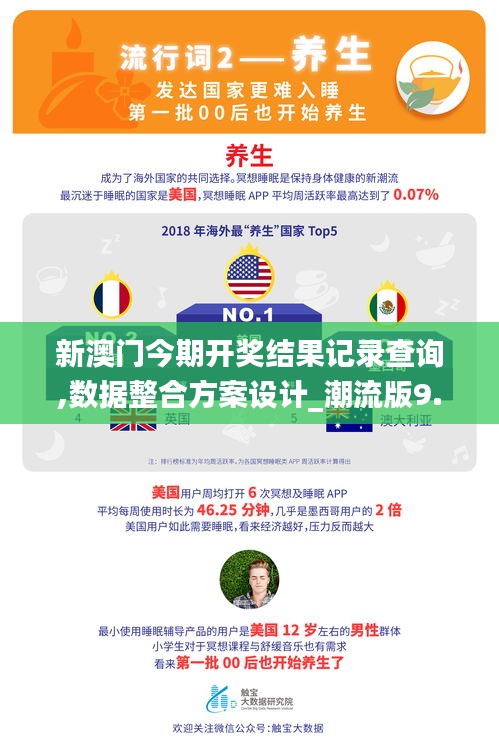 新澳門今期開獎結(jié)果記錄查詢,數(shù)據(jù)整合方案設(shè)計_潮流版9.916