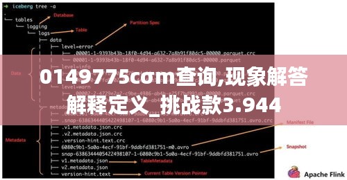 0149775cσm查詢,現(xiàn)象解答解釋定義_挑戰(zhàn)款3.944