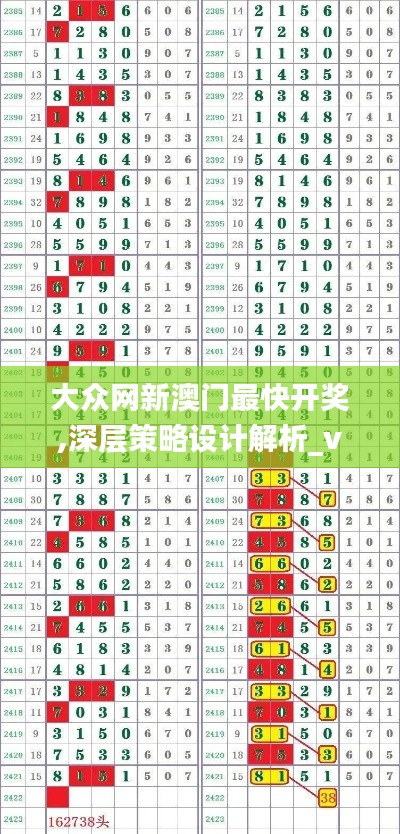 大眾網新澳門最快開獎,深層策略設計解析_vShop3.591