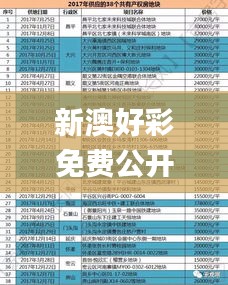 新澳好彩