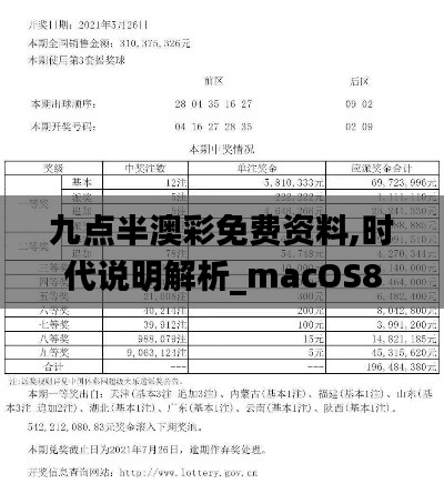 九點(diǎn)半澳彩免費(fèi)資料,時(shí)代說明解析_macOS8.785