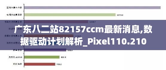 廣東八二站82157ccm最新消息,數據驅動計劃解析_Pixel110.210