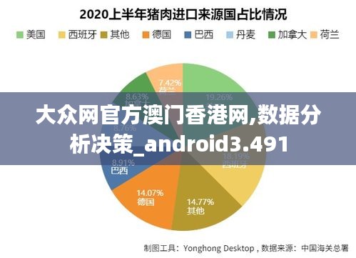 大眾網(wǎng)官方澳門香港網(wǎng),數(shù)據(jù)分析決策_(dá)android3.491