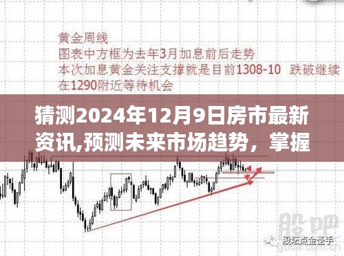 掌握未來(lái)房市趨勢(shì)，預(yù)測(cè)與解讀2024年房市最新資訊的技能指南
