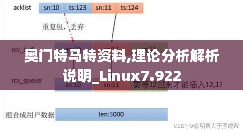 奧門特馬特資料,理論分析解析說明_Linux7.922