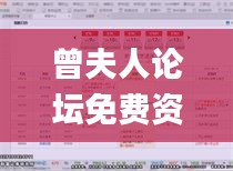 曾夫人論壇免費(fèi)資料最新一期,深入數(shù)據(jù)解答解釋落實(shí)_專業(yè)款4.355
