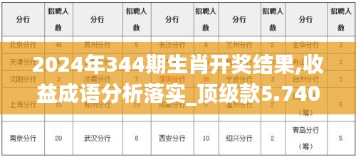 2024年344期生肖開獎結果,收益成語分析落實_頂級款5.740