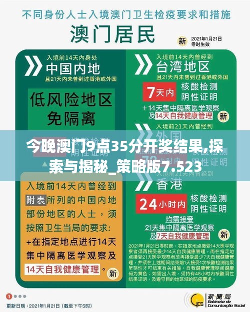 今晚澳門9點35分開獎結果,探索與揭秘_策略版7.523