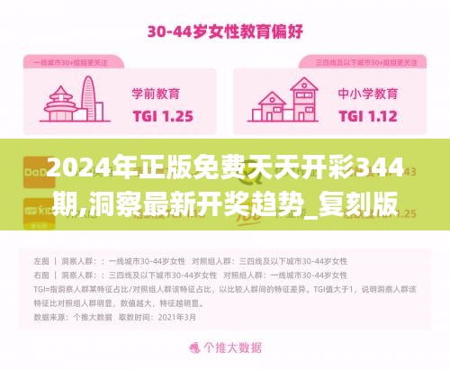 2024年正版免費天天開彩344期,洞察最新開獎趨勢_復(fù)刻版7.822