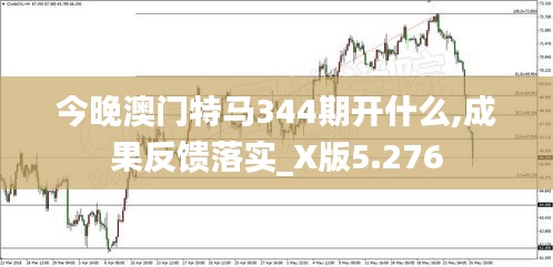 今晚澳門特馬344期開什么,成果反饋落實(shí)_X版5.276