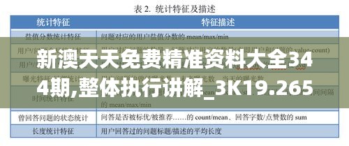 新澳天天免費精準資料大全344期,整體執(zhí)行講解_3K19.265