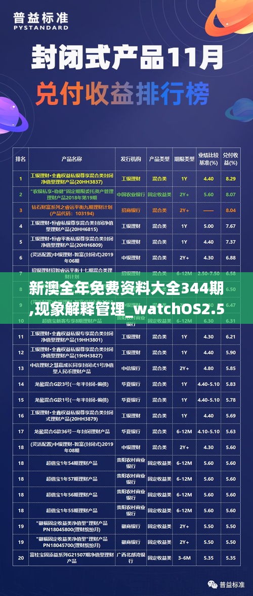 新澳全年免費(fèi)資料大全344期,現(xiàn)象解釋管理_watchOS2.563