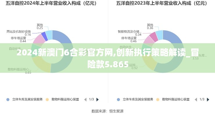 2024新澳門6合彩官方網,創新執行策略解讀_冒險款5.865