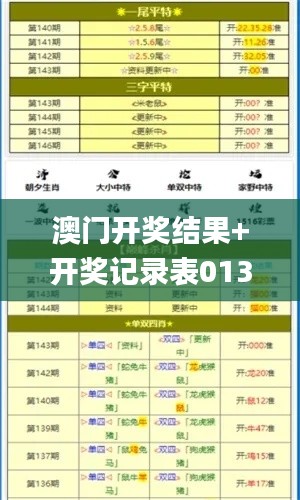 澳門開(kāi)獎(jiǎng)結(jié)果+開(kāi)獎(jiǎng)記錄表013,專業(yè)解答執(zhí)行_R版8.496