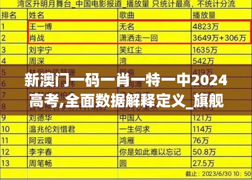 物是人非 第3頁