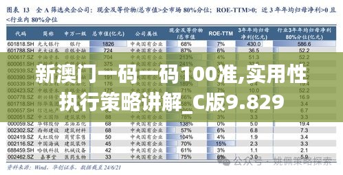 小鳥伊人 第3頁