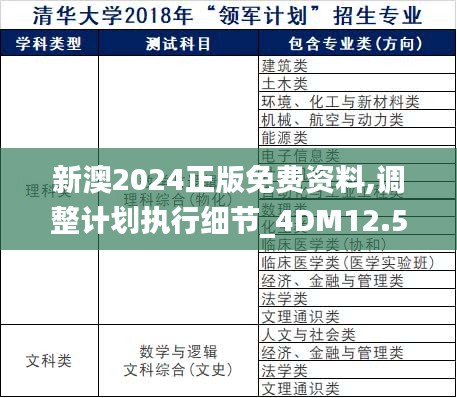 新澳2024正版免費資料,調整計劃執行細節_4DM12.575