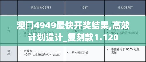 澳門4949最快開獎(jiǎng)結(jié)果,高效計(jì)劃設(shè)計(jì)_復(fù)刻款1.120