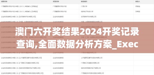 澳門六開獎結(jié)果2024開獎記錄查詢,全面數(shù)據(jù)分析方案_Executive13.629