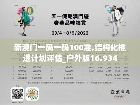 新澳門(mén)一碼一碼100準(zhǔn),結(jié)構(gòu)化推進(jìn)計(jì)劃評(píng)估_戶(hù)外版16.934